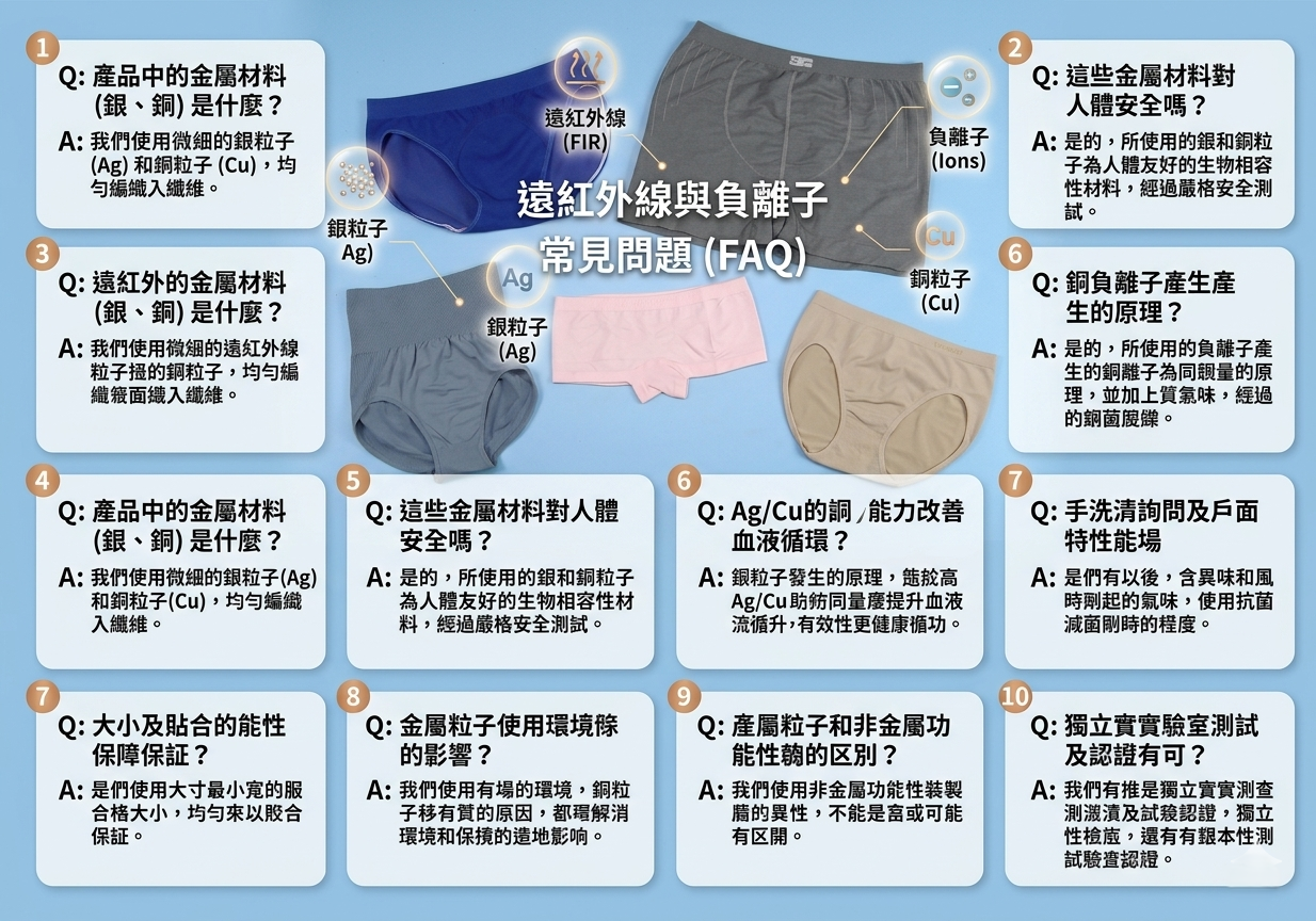 远红外线负离子女性内裤